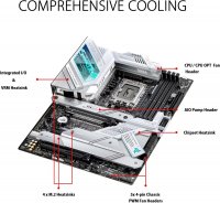 ASUS ROG Strix Z690-A Gaming WIFI D4 (90MB18K0-M0EAY0)