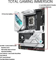ASUS ROG Strix Z690-A Gaming WIFI D4 (90MB18K0-M0EAY0)